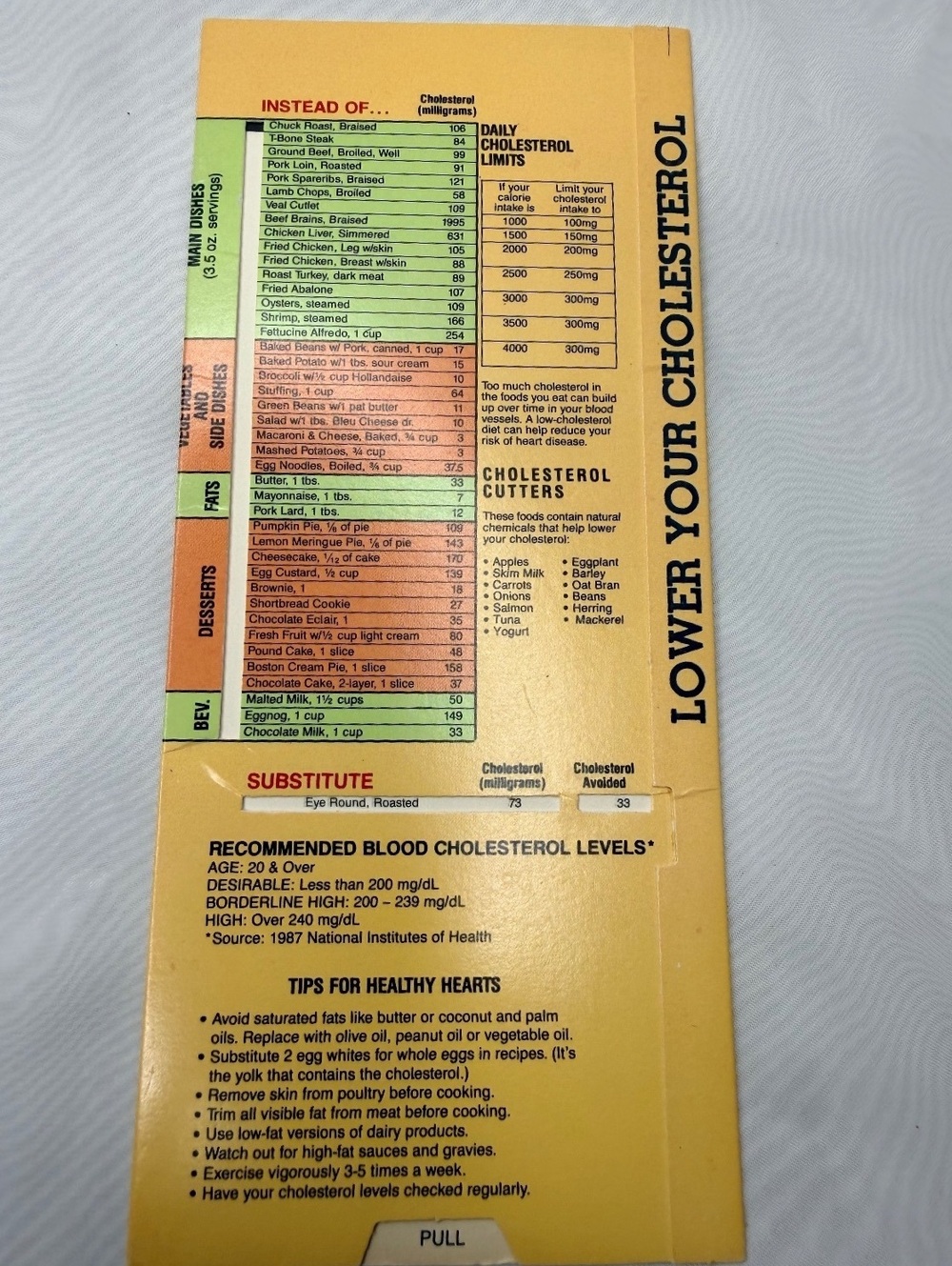1987 Cholesterol Food Guide Pull-Out Medical Memorabilia